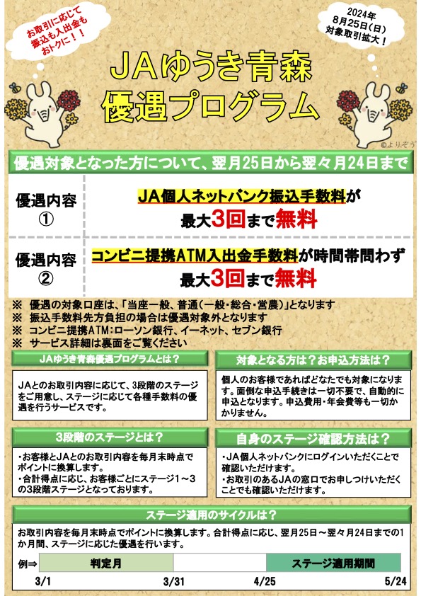 JAゆうき青森優遇プログラム1