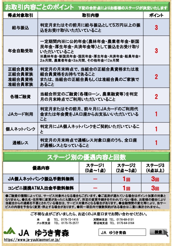 JAゆうき青森優遇プログラム2